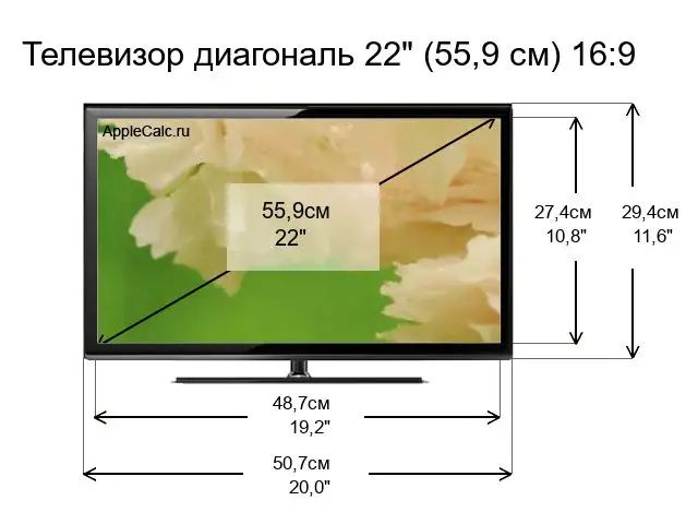 Телевизор 22 дюймов в сантиметрах в дюймах