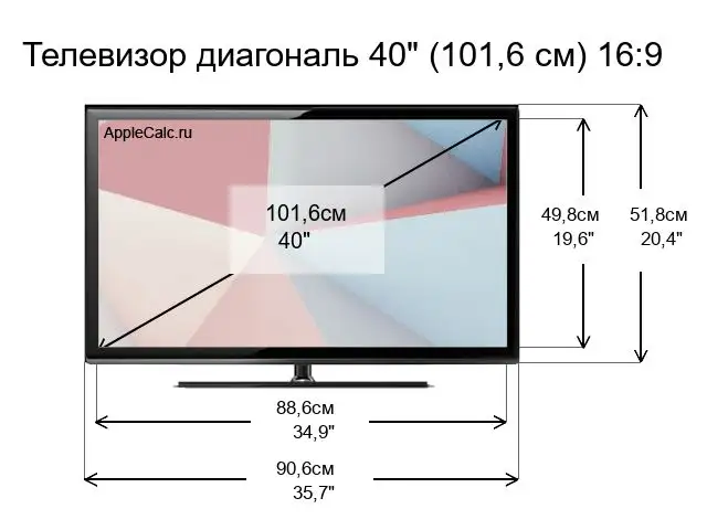 Телевизор 40 дюйма в сантиметрах в дюймах