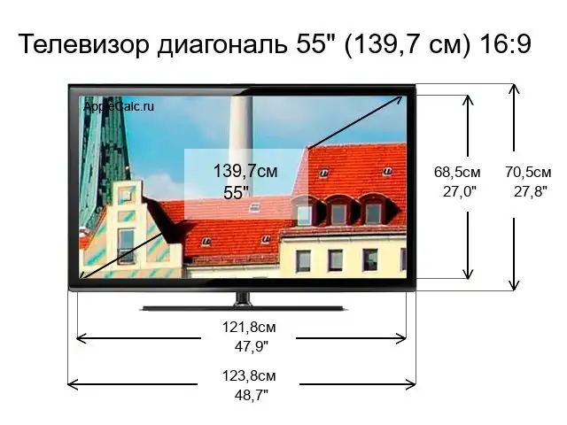 Размеры телевизора 55 дюймов в сантиметрах в дюймах