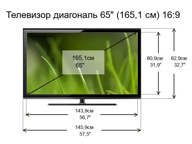 Телевизор 65 дюймов в сантиметрах в дюймах